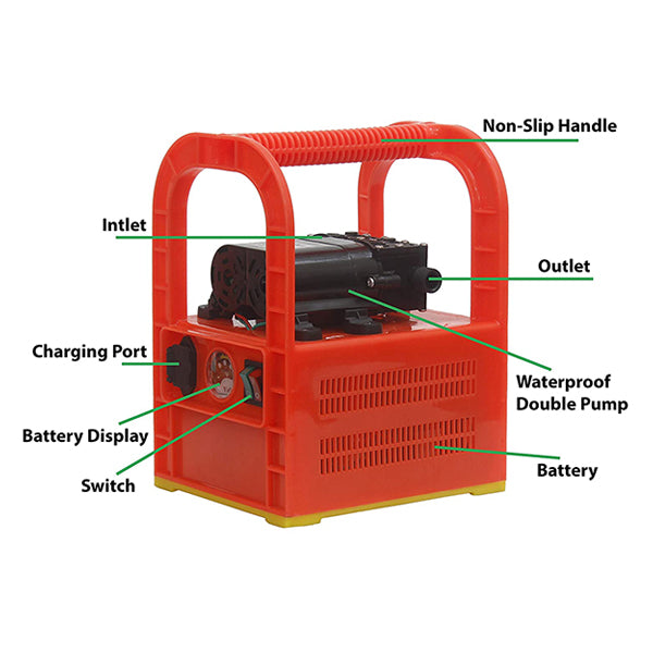 Neptune Battery Sprayer PBS-13+ - Khethari